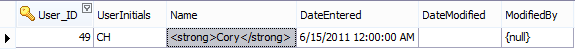 Username with HTML