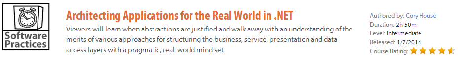 Architecting Applications for the Real World in .NET