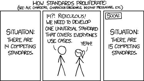 XKCD - https://xkcd.com/927/