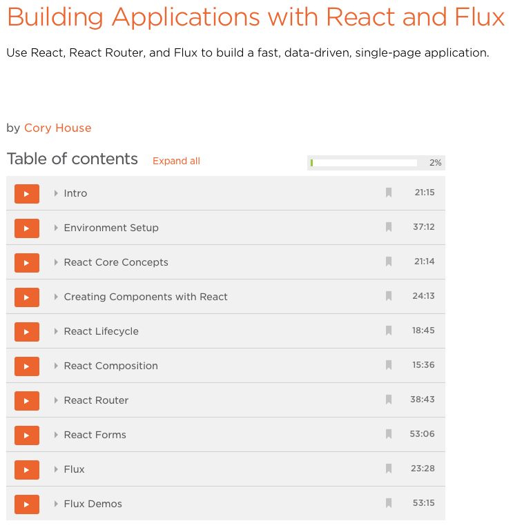 React and Flux Applications